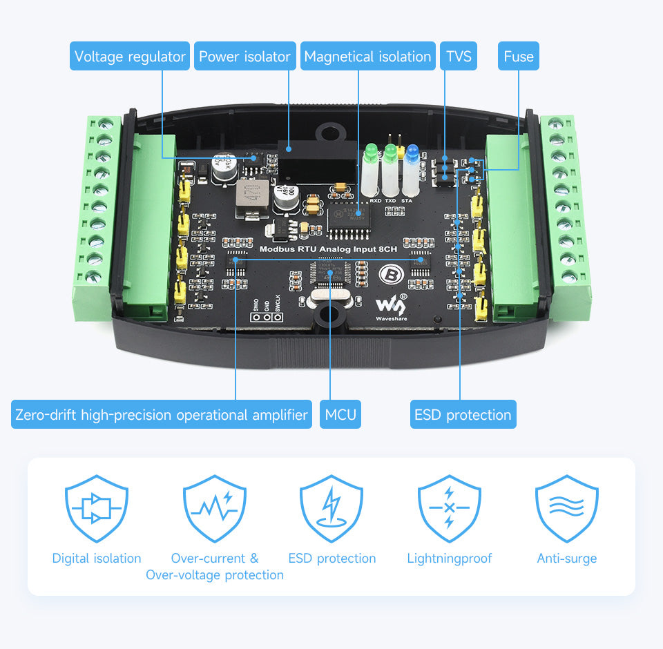 Waveshare Industrial 8-Ch Analog Acquisition Module, 12-bit High-precision, Supports Voltage And Current Acquisition Waveshare Industrial 8-Ch Analog Acquisition Module, 12-bit High-precision, Supports Voltage And Current Acquisition